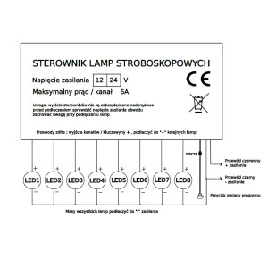 STEROWNIK STROBOSKOPÓW / REKLAMY LED 8 kanałów 12V