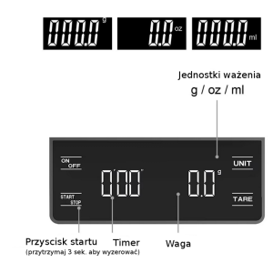 Elektroniczna waga do kawy 3 kg / 0,1 g kuchenna
